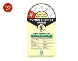 Havells 1200mm Ambrose Energy Saving High Speed Ceiling Fan|Premium Finish, Deco.Fan, Elegant Looks, High Air Delivery| |2 Yr Warranty by Brand | (Pack of 1, Copper
