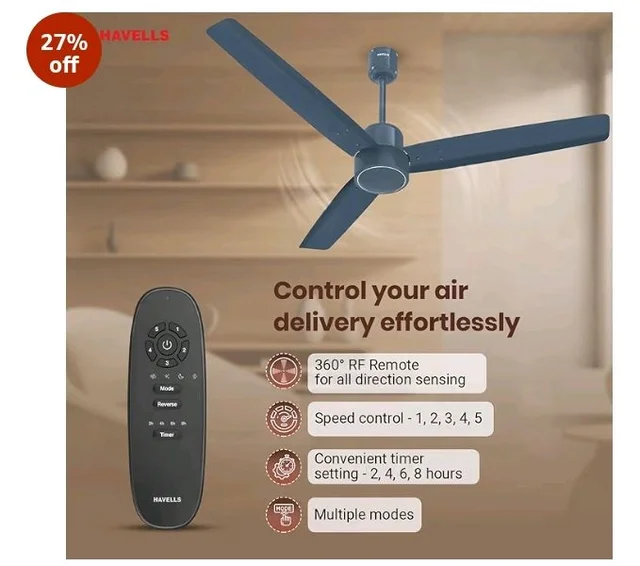 Havells FAB BLDC Ceiling Fan 1200 mm, 380 RPM, Savings upto 65%, Reverse Rotation, 4 Modes (Boost, Sleep, Breeze, Mop), Low Wattage 30 W, Low Noise, Air Flow:235 CMM, 3 Year Warranty, Denim Blue