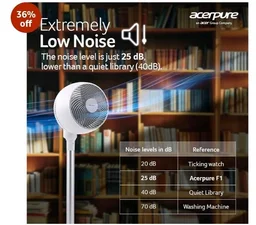 Acerpure Cozy F1 Pedestal Fan with Air Circulator |3years warranty | Energy efficient BLDC motor|Remote control| 3D airflow technology|Swing mode|12 speed control and LED display|Whisper-quiet(White)