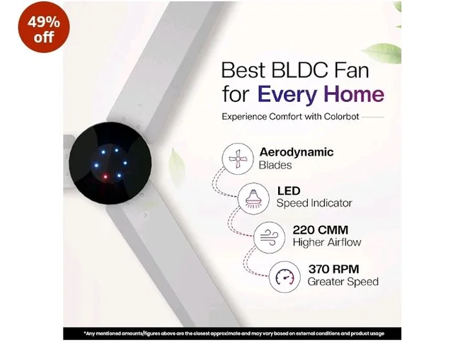 Colorbot Helix BLDC Ceiling Fans 1200mm | BEE 5 Star Rated Power Saver | AeroQuiet+ Technology | 370 RPM | Remote Control (Boost, Timer, LED, Reverse Mode) | 4 Years Warranty (Arctic White)