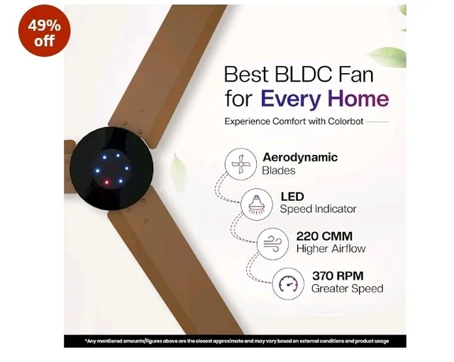 Colorbot Helix BLDC Ceiling Fans 1200mm | BEE 5 Star Rated Power Saver | AeroQuiet+ Technology | 370 RPM | Remote Control (Boost, Timer, LED, Reverse Mode) | 4 Years Warranty (Urban Oak)