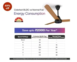 Colorbot Helix BLDC Ceiling Fans 1200mm | BEE 5 Star Rated Power Saver | AeroQuiet+ Technology | 370 RPM | Remote Control (Boost, Timer, LED, Reverse Mode) | 4 Years Warranty (Urban Oak)