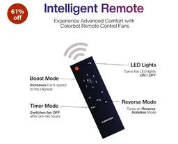 Colorbot Helix BLDC Ceiling Fans 1200mm | BEE 5 Star Rated Power Saver | AeroQuiet+ Technology | 370 RPM | Remote Control (Boost, Timer, LED, Reverse Mode) | 4 Years Warranty (Noir White)