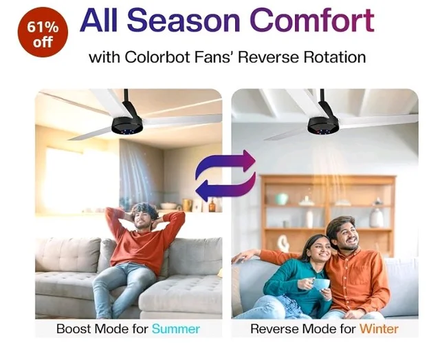 Colorbot Helix BLDC Ceiling Fans 1200mm | BEE 5 Star Rated Power Saver | AeroQuiet+ Technology | 370 RPM | Remote Control (Boost, Timer, LED, Reverse Mode) | 4 Years Warranty (Noir White)