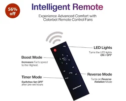 Colorbot Helix BLDC Ceiling Fans 1200mm | BEE 5 Star Rated Power Saver | AeroQuiet+ Technology | 370 RPM | Remote Control (Boost, Timer, LED, Reverse Mode) | 4 Years Warranty (Charcoal Black)