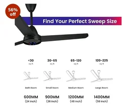 Colorbot Helix BLDC Ceiling Fans 1200mm | BEE 5 Star Rated Power Saver | AeroQuiet+ Technology | 370 RPM | Remote Control (Boost, Timer, LED, Reverse Mode) | 4 Years Warranty (Charcoal Black)