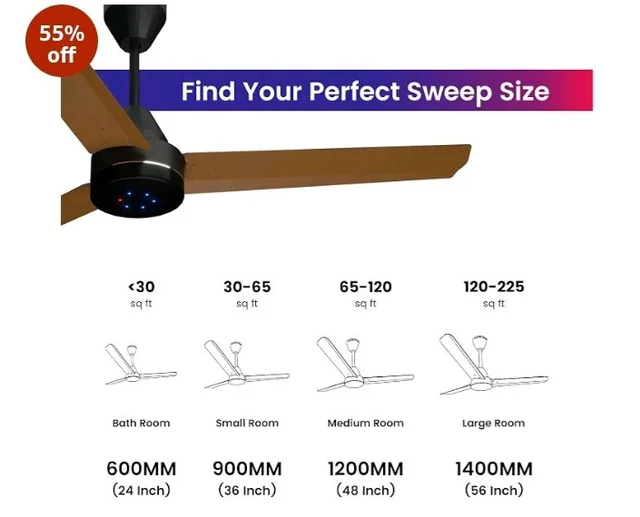 Colorbot Stella BLDC Ceiling Fans 1200mm | BEE 5 Star Rated Power Saver | AeroQuiet+ Technology | 370 RPM | Remote Control (Boost, Timer, LED, Reverse Mode) | 4 Years Warranty (Caramel Brown)