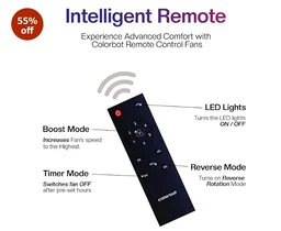 Colorbot Stella BLDC Ceiling Fans 1200mm | BEE 5 Star Rated Power Saver | AeroQuiet+ Technology | 370 RPM | Remote Control (Boost, Timer, LED, Reverse Mode) | 4 Years Warranty (Charcoal Black)