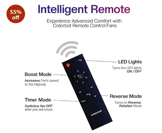 Colorbot Stella BLDC Ceiling Fans 1200mm | BEE 5 Star Rated Power Saver | AeroQuiet+ Technology | 370 RPM | Remote Control (Boost, Timer, LED, Reverse Mode) | 4 Years Warranty (Charcoal Black)