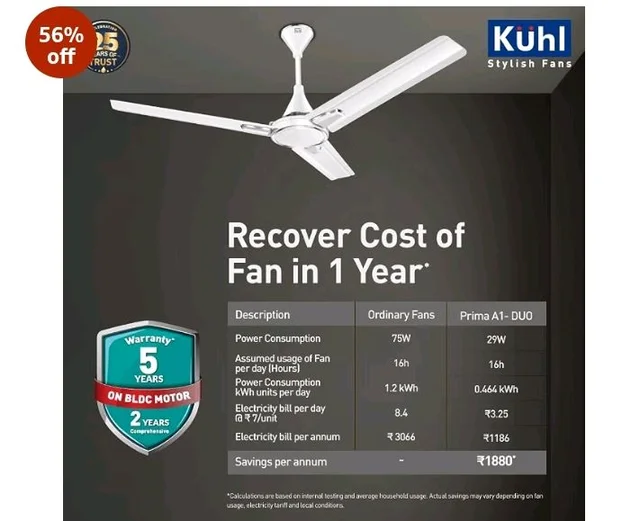 KUHL Meridian M1 1200MM 65% Power Saving BLDC Ceiling Fan With Remote | BEE 5 Star Rated & ISI Marked | High Air Flow | Down Light & Reverse Mode | 5 Year Warranty on Motor | Free Installation |Brown