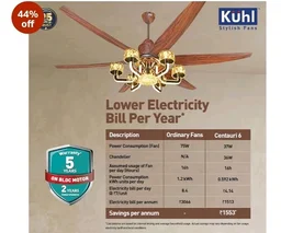 KUHL Centauri 6 1670mm BLDC Ceiling Fan with Chandelier & Remote | 37W Power Saving (Upto 65%) | High Airflow & Low Noise | Smart IoT | Reverse Mode | Free Installation | 5Year Motor Warranty (Teak)