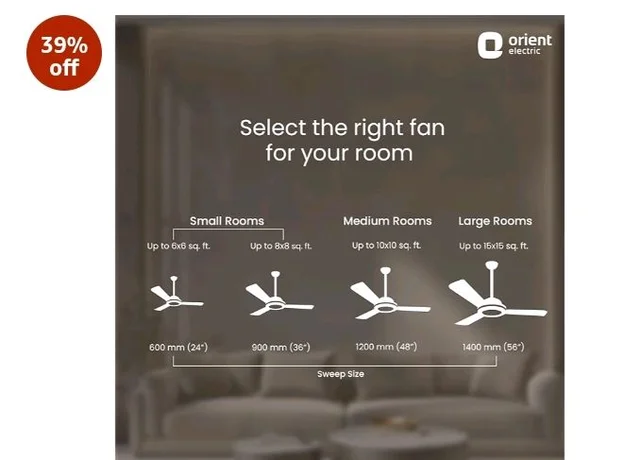 Orient Electric Apex-FX 1200mm Ceiling Fan for Home| BEE 1 Star Rated Energy Efficient Fan| Rust Resistant | Strong and Powerful Motor | 2 Years Warranty by Orient | Blue - Pack of 1