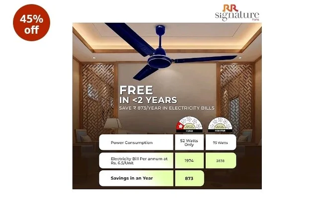 RR Signature 1200MM Morpheus High Speed Ceiling Fan I Saves 873 Annually I 2 Year Warranty, Ceiling Fan for Home (Oxford Blue)