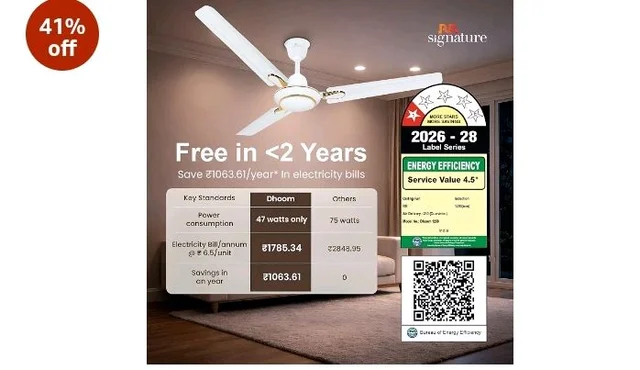 RR Signature Dhoom 1200MM Star-rated BEE Certified Energy Efficient 52-Watt High Speed Ceiling Fan For Home (White), 2 Year Warranty