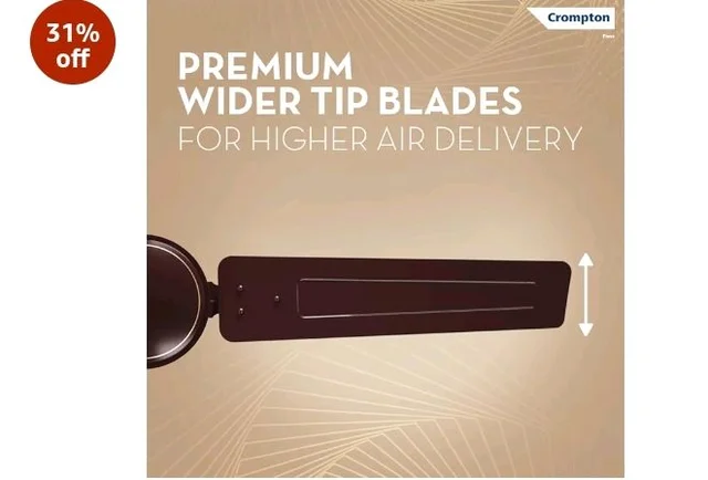 Crompton Surebreeze Sea Sapphira 1200 mm Ceiling Fan for Home | 2026 Model | BEE Star Rated | Energy Efficient | Superior Air Delivery | High Speed | 2 Year Brand Warranty | Lustre Brown