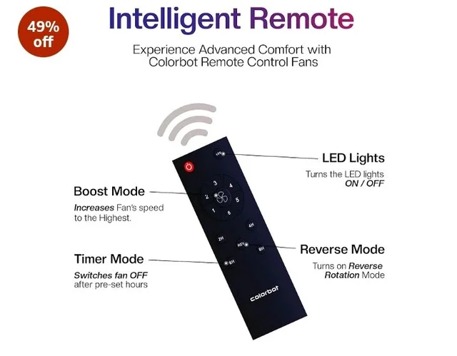 Colorbot Helix BLDC Ceiling Fans 1200mm | BEE 5 Star Rated Power Saver | AeroQuiet+ Technology | 370 RPM | Remote Control (Boost, Timer, LED, Reverse Mode) | 4 Years Warranty (Urban Oak)