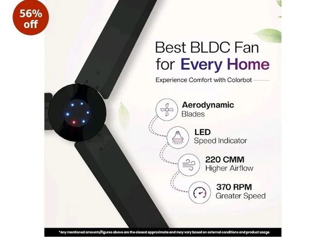 Colorbot Helix BLDC Ceiling Fans 1200mm | BEE 5 Star Rated Power Saver | AeroQuiet+ Technology | 370 RPM | Remote Control (Boost, Timer, LED, Reverse Mode) | 4 Years Warranty (Charcoal Black)
