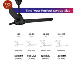 Colorbot Helix BLDC Ceiling Fans 1200mm | BEE 5 Star Rated Power Saver | AeroQuiet+ Technology | 370 RPM | Remote Control (Boost, Timer, LED, Reverse Mode) | 4 Years Warranty (Charcoal Black)