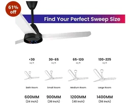 Colorbot Helix BLDC Ceiling Fans 1200mm | BEE 5 Star Rated Power Saver | AeroQuiet+ Technology | 370 RPM | Remote Control (Boost, Timer, LED, Reverse Mode) | 4 Years Warranty (Noir White)