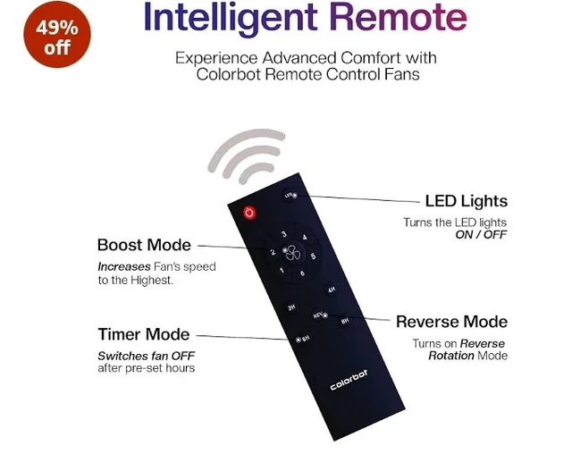 Colorbot Helix BLDC Ceiling Fans 1200mm | BEE 5 Star Rated Power Saver | AeroQuiet+ Technology | 370 RPM | Remote Control (Boost, Timer, LED, Reverse Mode) | 4 Years Warranty (Arctic White)