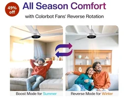 Colorbot Helix BLDC Ceiling Fans 1200mm | BEE 5 Star Rated Power Saver | AeroQuiet+ Technology | 370 RPM | Remote Control (Boost, Timer, LED, Reverse Mode) | 4 Years Warranty (Arctic White)