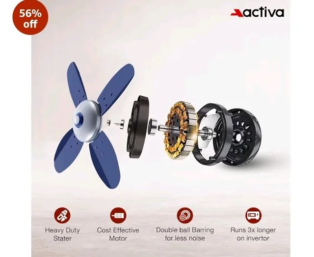 ACTIVA Gracia 600 MM BLDC Ceiling Fan | 4 Blades | 28 Watt | Noiseless Motor with LED Light | Remote Control | Reversible Mode, Timer, Energy Saving, come with 5 Years Warranty (Sparkle Blue)