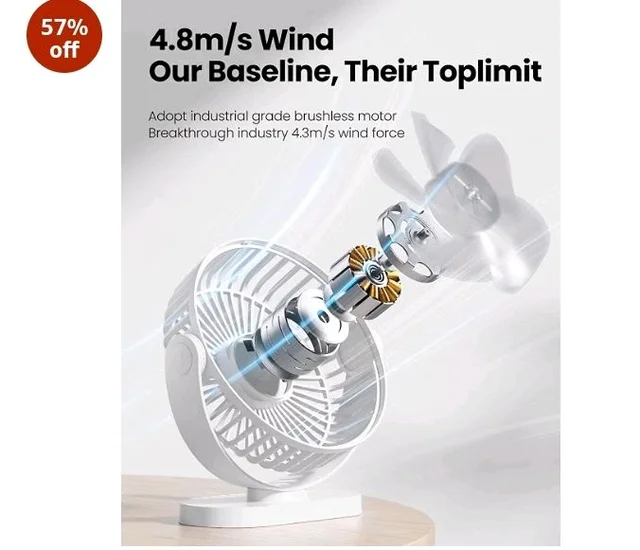 Gaiatop Small Desk Fan, 4.5 Inch Portable 3 Speeds Wind Desktop Table Cooling Fan in Single Button, Adjustment Mini Personal Fan for Home Desktop Office Car Outdoor, Black (Not Battery) (White)
