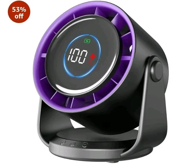 DOCOSS Rechargeable Desk Fan,Small Portable Table Fan for Office and home, No Plug-in with Digital Display,4000mAh Battery, 105° Adjustable Tilt