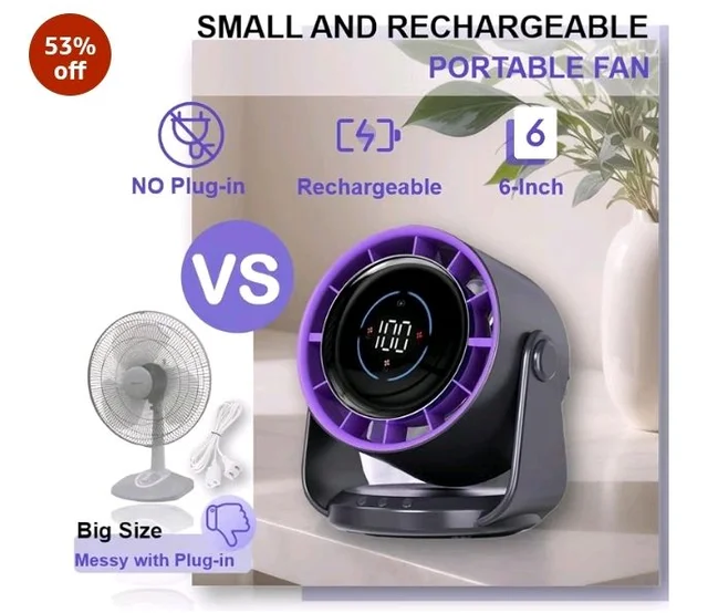 DOCOSS Rechargeable Desk Fan,Small Portable Table Fan for Office and home, No Plug-in with Digital Display,4000mAh Battery, 105° Adjustable Tilt