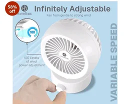 HOMEBASIC USB Desk Fan, Portable Mini Table Fan with 3900 RPM Brushless Motor, Stepless Speed Control, Ultra Quiet, USB Powered Plug & Play, 1.4m Cable, Personal Cooling Fan for Home, Office & Travel