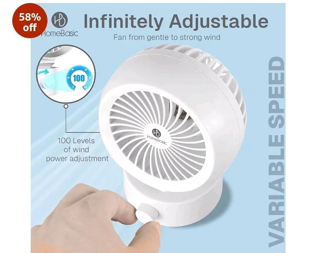 HOMEBASIC USB Desk Fan, Portable Mini Table Fan with 3900 RPM Brushless Motor, Stepless Speed Control, Ultra Quiet, USB Powered Plug & Play, 1.4m Cable, Personal Cooling Fan for Home, Office & Travel