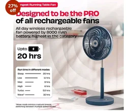 NUUK LIT PRO Rechargeable Table Fan | 9 inch Wireless BLDC Fan | 8000 mAh | 20 hrs Runtime | 3 Mood Lights | Magnetic Remote | 120 Auto Oscillation | Super Silent | Type-C | 2 Yr Warranty
200+ bought in past month