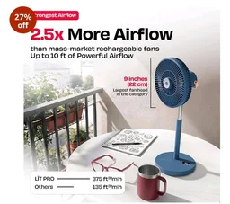 NUUK LIT PRO Rechargeable Table Fan | 9 inch Wireless BLDC Fan | 8000 mAh | 20 hrs Runtime | 3 Mood Lights | Magnetic Remote | 120 Auto Oscillation | Super Silent | Type-C | 2 Yr Warranty
200+ bought in past month