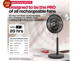NUUK LIT PRO Rechargeable Table Fan | 9 inch Wireless BLDC Fan | 8000 mAh | 20 hrs Runtime | 3 Mood Lights | Magnetic Remote | 120 Auto Oscillation | Super Silent | Type-C | 2 Yr Warranty
32%
off