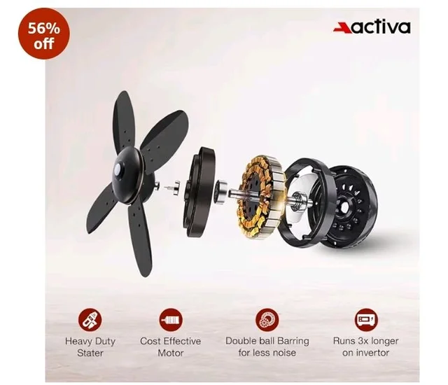 ACTIVA Gracia 600MM BLDC Ceiling Fan with LED Light | BEE 5 Star Rated | 28W Energy Saving Motor | 4 Blade High Speed | Remote Control | Reversible Mode & Timer | 5 Years Warranty | Smoke Brown