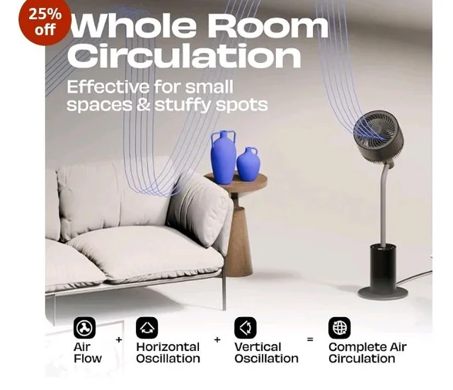 NUUK HALO v2 3D Air Circulation Tower Fan with Mood Lamp | Super Silent Remote Controlled Standing BLDC Fan | 12 Wind Speeds & 4 Fan Modes | 120˚ Horizontal & 90˚ Vertical Oscillation | 3 NIDEC Motors