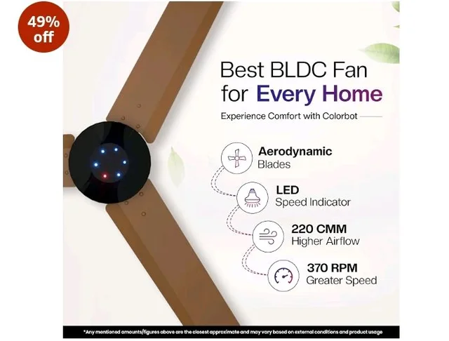 Colorbot Helix BLDC Ceiling Fans 1200mm | BEE 5 Star Rated Power Saver | AeroQuiet+ Technology | 370 RPM | Remote Control (Boost, Timer, LED, Reverse Mode) | 4 Years Warranty (Urban Oak)