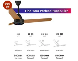 Colorbot Helix BLDC Ceiling Fans 1200mm | BEE 5 Star Rated Power Saver | AeroQuiet+ Technology | 370 RPM | Remote Control (Boost, Timer, LED, Reverse Mode) | 4 Years Warranty (Urban Oak)