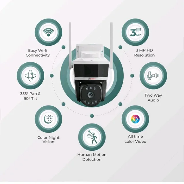 Trueview 3MP Wi-Fi All Time Colour Mini Pan-tilt CCTV Camera | STQC Approved | 360° Pan Tilt | Human Detection | 2-Way Audio | Supports 256 GB Memory Card & Cloud | Alexa | T18290S 2026 Edition
500+ bought in past month