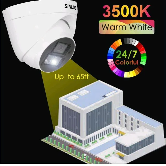 SINLOE 2 MP Color Night Vision Wired Day/Night 24 Hour Full Color Vision 1080p Full HD Indoor Dome CCTV Surveillance Camera Compatible with 2MP and Above DVR, White
50+ bought in past month