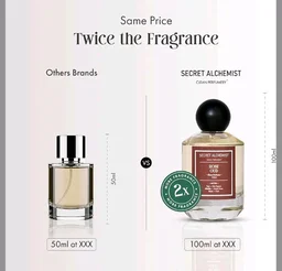 Clean, Long Lasting High Concentration Woody Floral Perfume for Men & Women | Turkish Rose, Oud & Pink Pepper Perfume | Luxury Gift for Women, Day & Night Wear, 800 Spritz