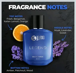 BEARDO Thug Life Edp Combo Don, Whiskey Smoke Bourbon, Mariner & Legend Perfume for Men (50mlx4) | Long Lasting Perfume For Men | Premium Strong & Long Lasting Fragran