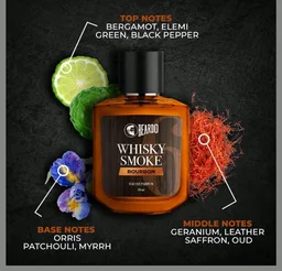 BEARDO Thug Life Edp Combo Don, Whiskey Smoke Bourbon, Mariner & Legend Perfume for Men (50mlx4) | Long Lasting Perfume For Men | Premium Strong & Long Lasting Fragran