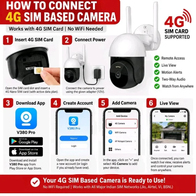 Eyetech 4G LTE Outdoor PTZ Security Camera | Dual Antenna | 360° Pan Tilt | Night Vision | Motion Detection | Two Way Audio | 4G SIM-Based CCTV Camera for Home with Mobile App V380 Pro (4G Camera2)