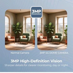 Trueview 3MP 4G Dome CCTV Camera | STQC Approved | SIM Based Security Camera | All Time Colour Night Vision | Human Detection | Two-Way Audio | Supports 256GB Memory Card | Smart Home Surveillance
50+ bought in past month