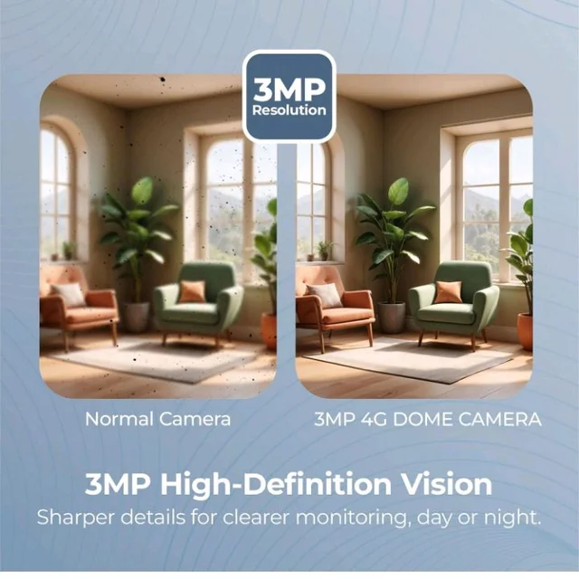 Trueview 3MP 4G Dome CCTV Camera | STQC Approved | SIM Based Security Camera | All Time Colour Night Vision | Human Detection | Two-Way Audio | Supports 256GB Memory Card | Smart Home Surveillance
50+ bought in past month