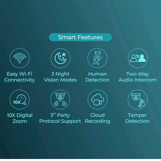 MANOMAY 3MP WiFi CCTV Dome Camera | BIS-ER (STQC Certified) | Full Color Night Vision | Human Detection | 2-Way Audio | 10X Zoom | Memory Card up to 256GB & Cloud | Alexa Support