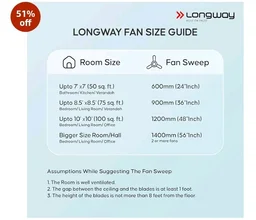 LONGWAY Creta P1 600 mm/24 inch Ultra High Speed 4 Blade Anti-Dust Decorative Star Rated Ceiling Fan 2 Years Warranty (Silver Blue, Pack of 1)
