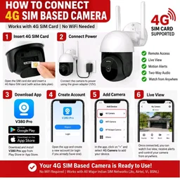 Guard Well 4G LTE Outdoor PTZ Security Camera | Dual Antenna | 360° Pan Tilt | Night Vision | Motion Detection | Two Way Audio | 4G SIM-Based CCTV Camera for Home with Mobile App V380 Pro (4G Camera2)
60%
off