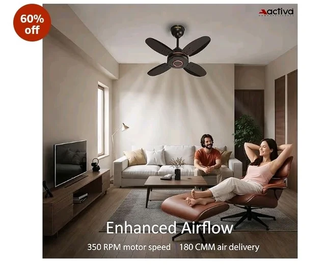 ACTIVA Ornet 600mm Ceiling Fan for Kitchen & Small Rooms | 4 Blade High Speed Fan | 850 RPM Powerful Air Delivery | Anti-Dust Coating | Energy Efficient Ceiling Fan | 2 Years Warranty | Smoke Brown